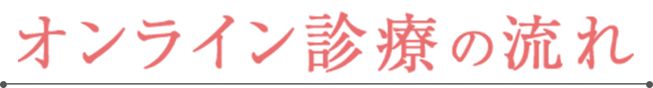 オンライン診療の流れ